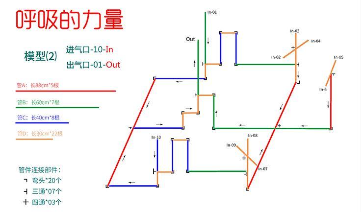 呼吸的力量1.jpg